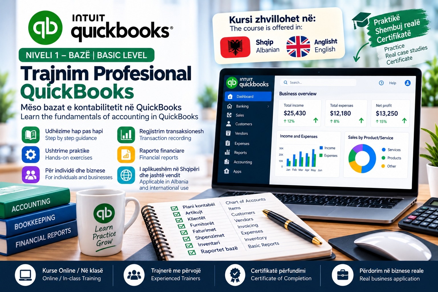 QUICKBOOKS, NIVEL BAZE
