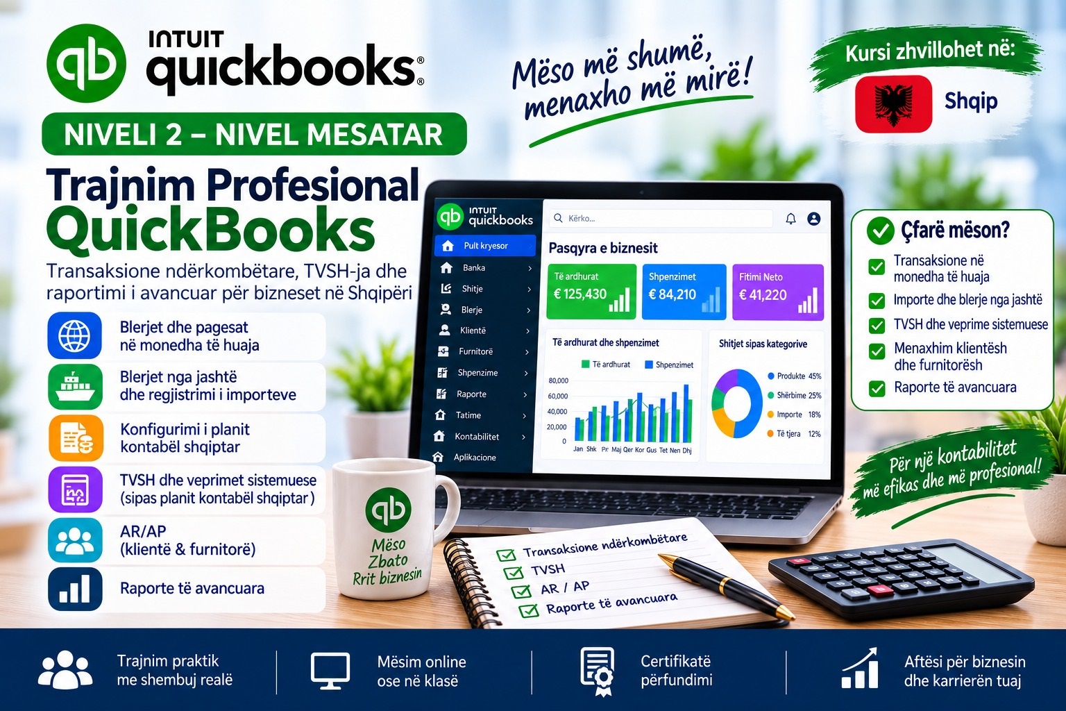 QUICKBOOKS, NIVEL MESATAR